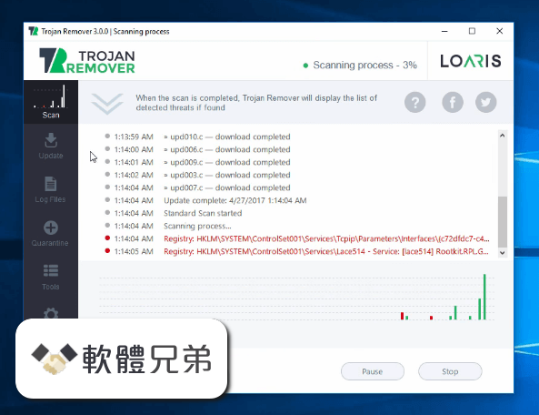 Loaris Trojan Remover Screenshot 2